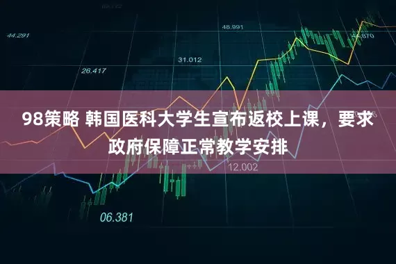 98策略 韩国医科大学生宣布返校上课，要求政府保障正常教学安排