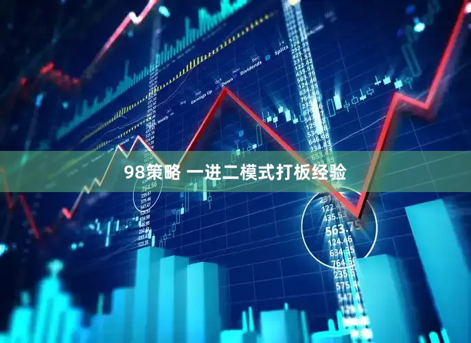 98策略 一进二模式打板经验